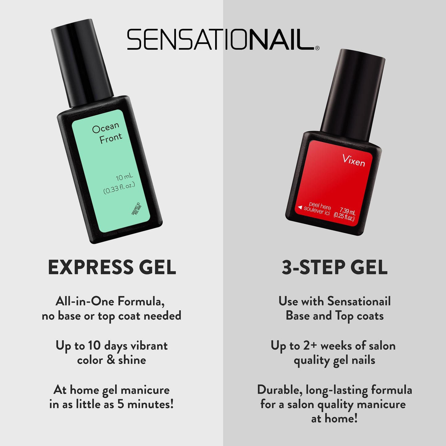 SensatioNail Express Gel Polish, Not My Nana's Pearls, 0.33 Ounce (Pack of 2)